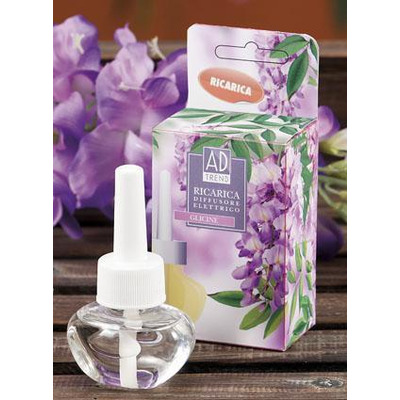Recharge Electric Diffuser 6 Fr 20 Ml
